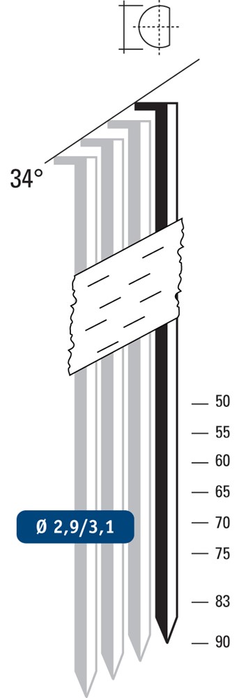 FN34 2.9x50 CLOUS 3.6M ACIER