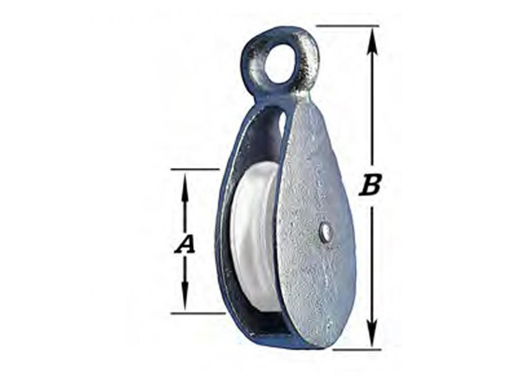 Câbles accessoires