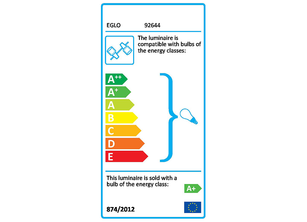 EGLO MAGNUM LED PLAFONDLAMP GU10 4X3W