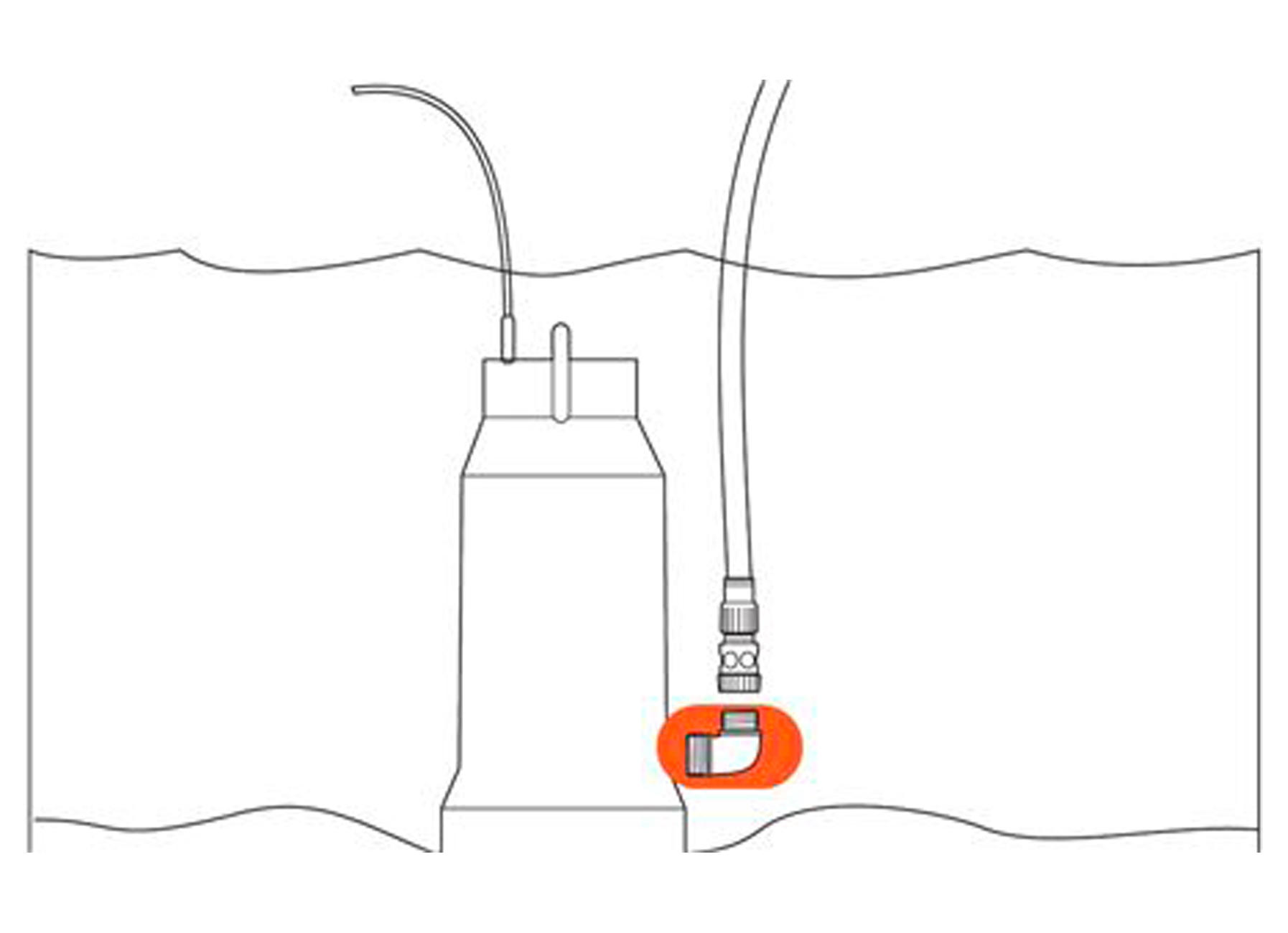 GARDENA ADAPTATEUR POUR POMPE D''EVACUATION