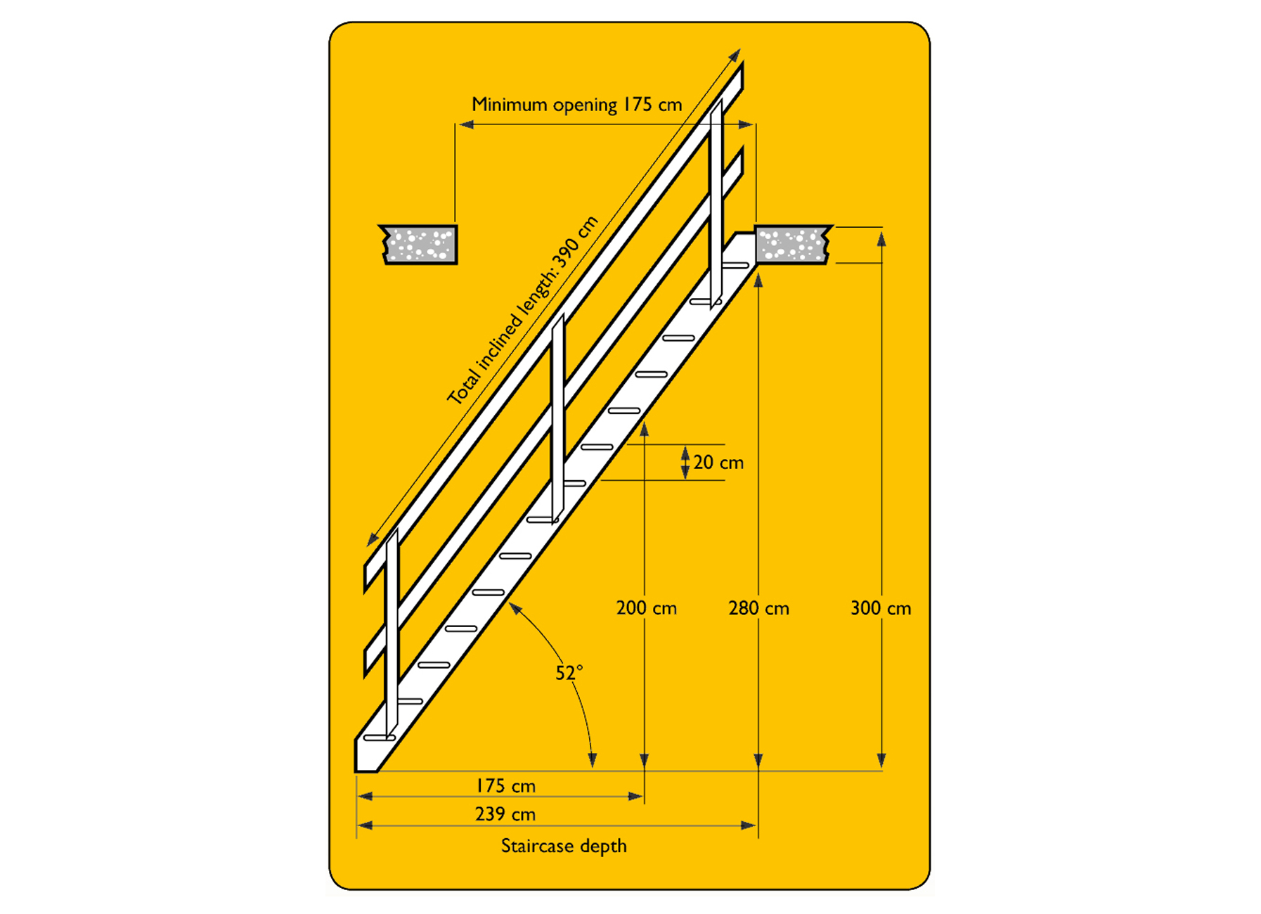 MOLENAARSTRAP STANDAARD 80CM