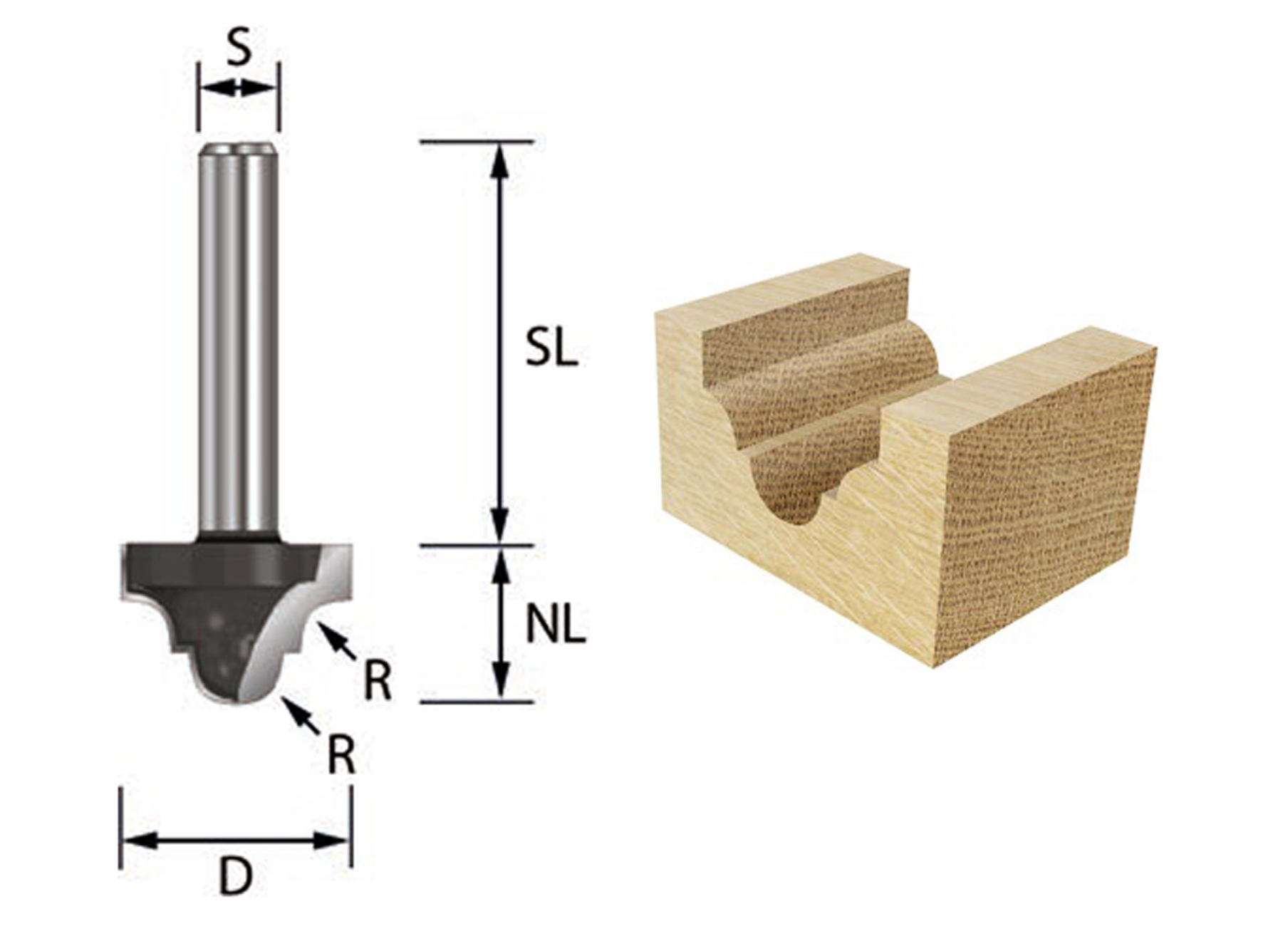 ENT HW PROFIELFREES S8 Z2 R4 Ø19.05X12.7 L=44.7MM