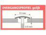JEWE OVERGANGSPROFIEL GELIJK 33MM LICHT EIK 95CM