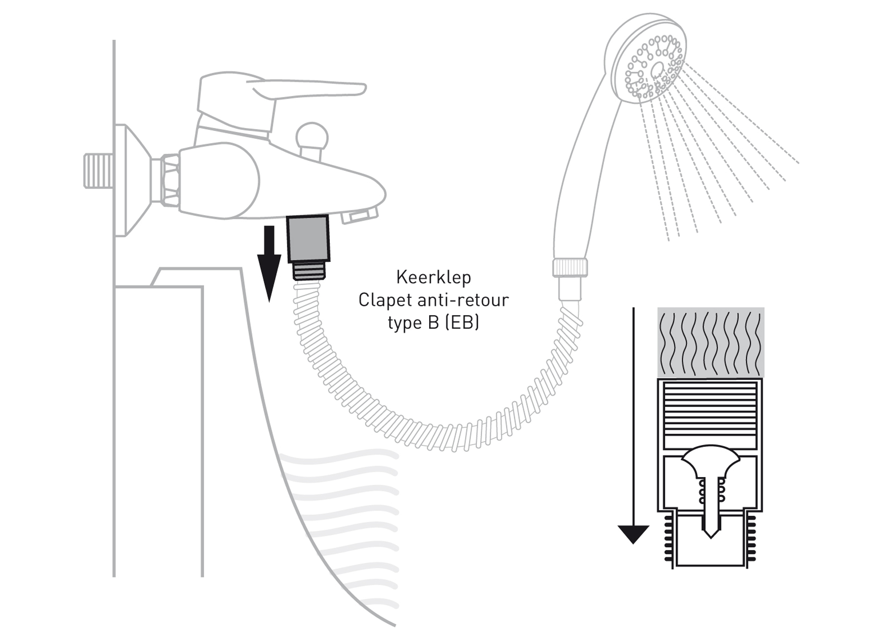 VMGO CLAPET MITIGEUR DOUCHE BELGAQUA 1/2'''' F X 1/2'''' M