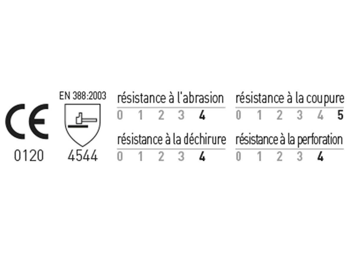 GANT DE JARDINAGE TRIMMER PLUS - 10