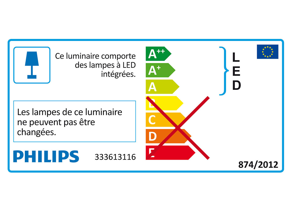 PHILIPS CINNABAR 2700K PLAFONNIER LED BLANC 4X1.5W