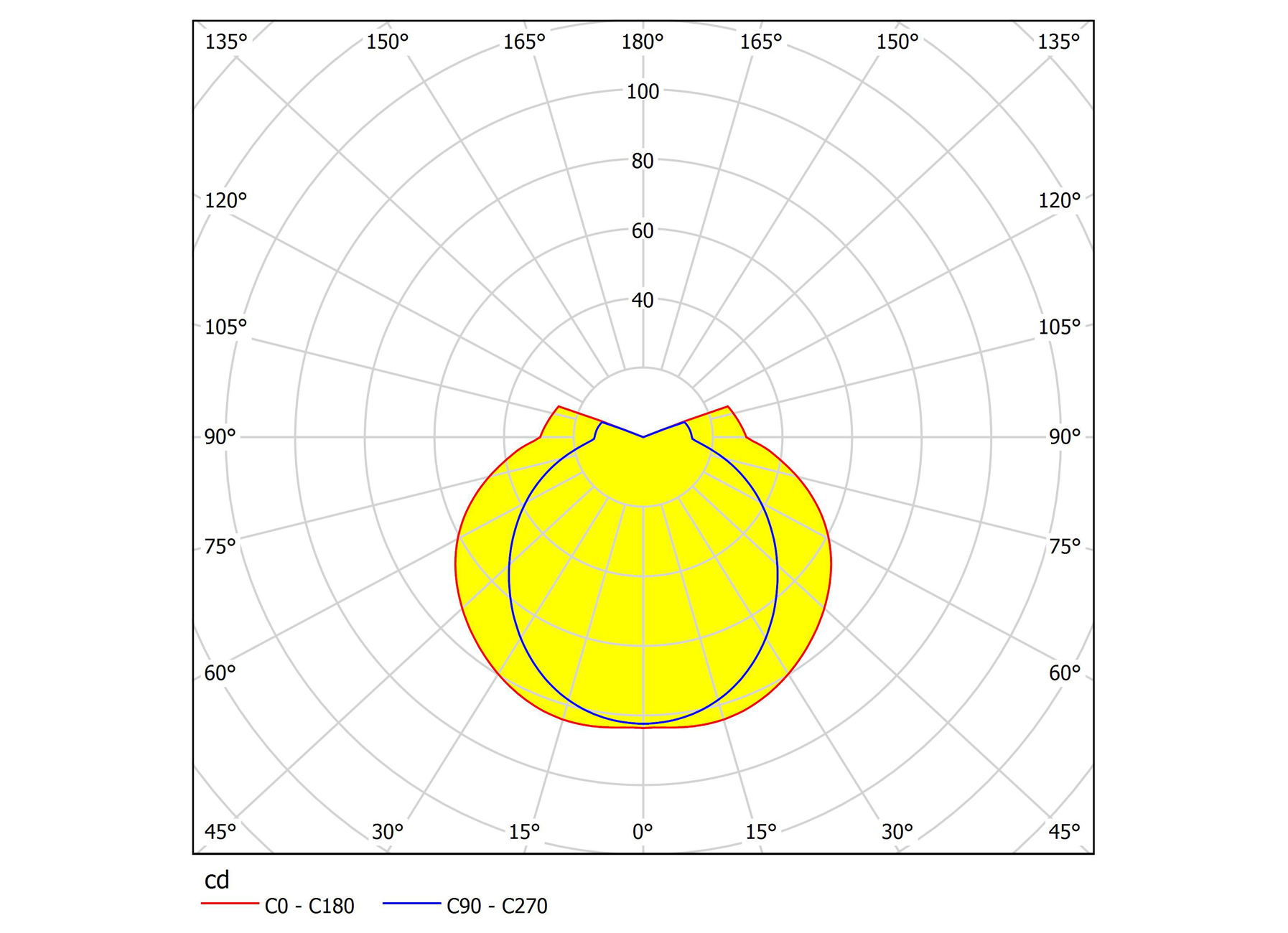 EGLO WANDARMATUUR SITIA ANTRACIET 2X4,8W