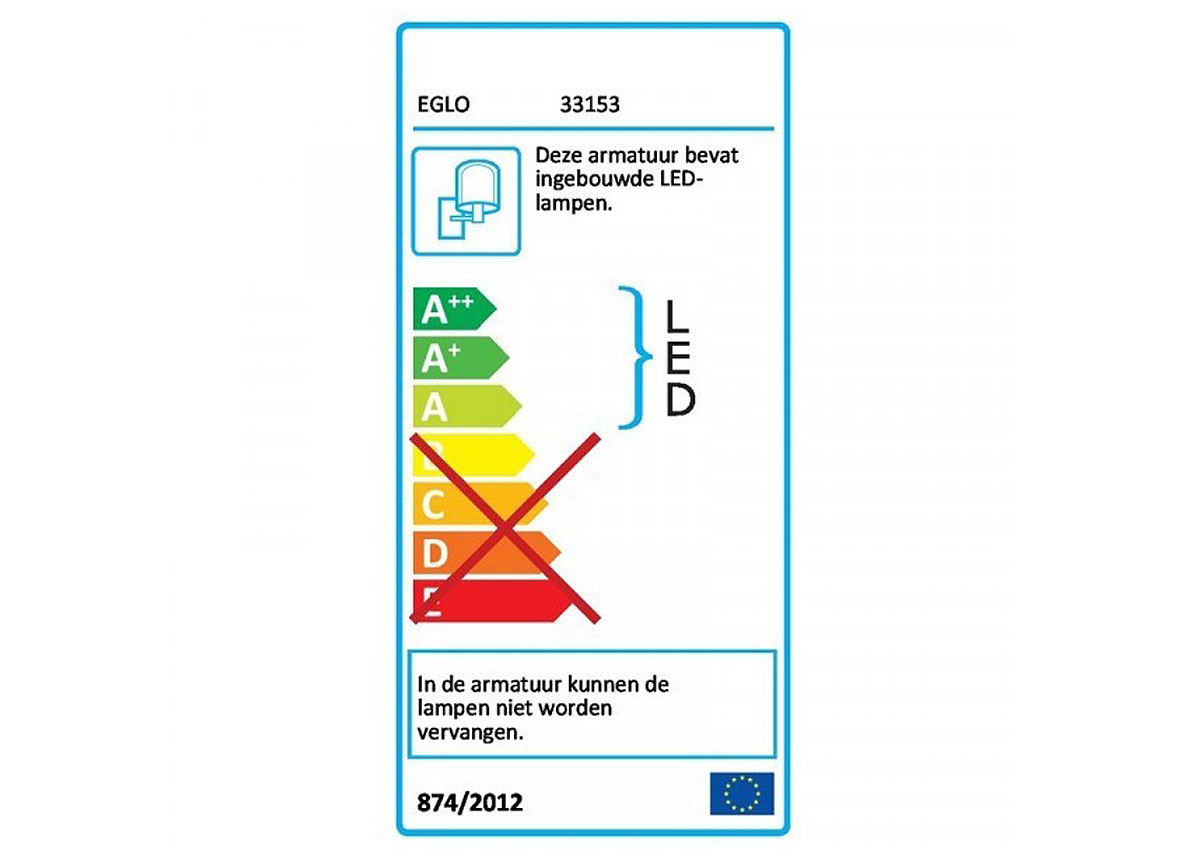 EGLO ALU LED STRALER 20W WIT ''FAEDO 3''