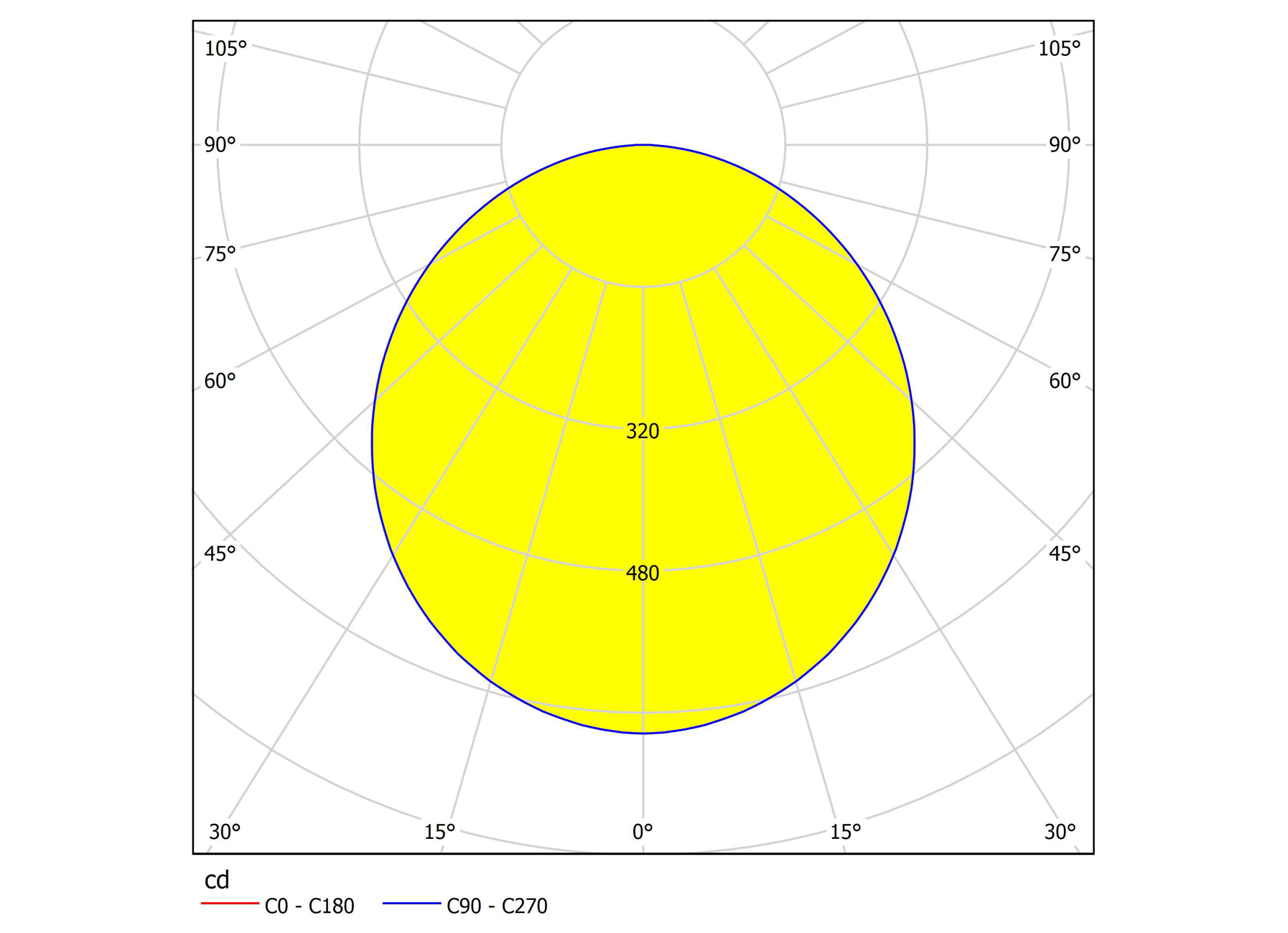 EGLO PLAFONNIERE TURCONA 450X450MM 20W