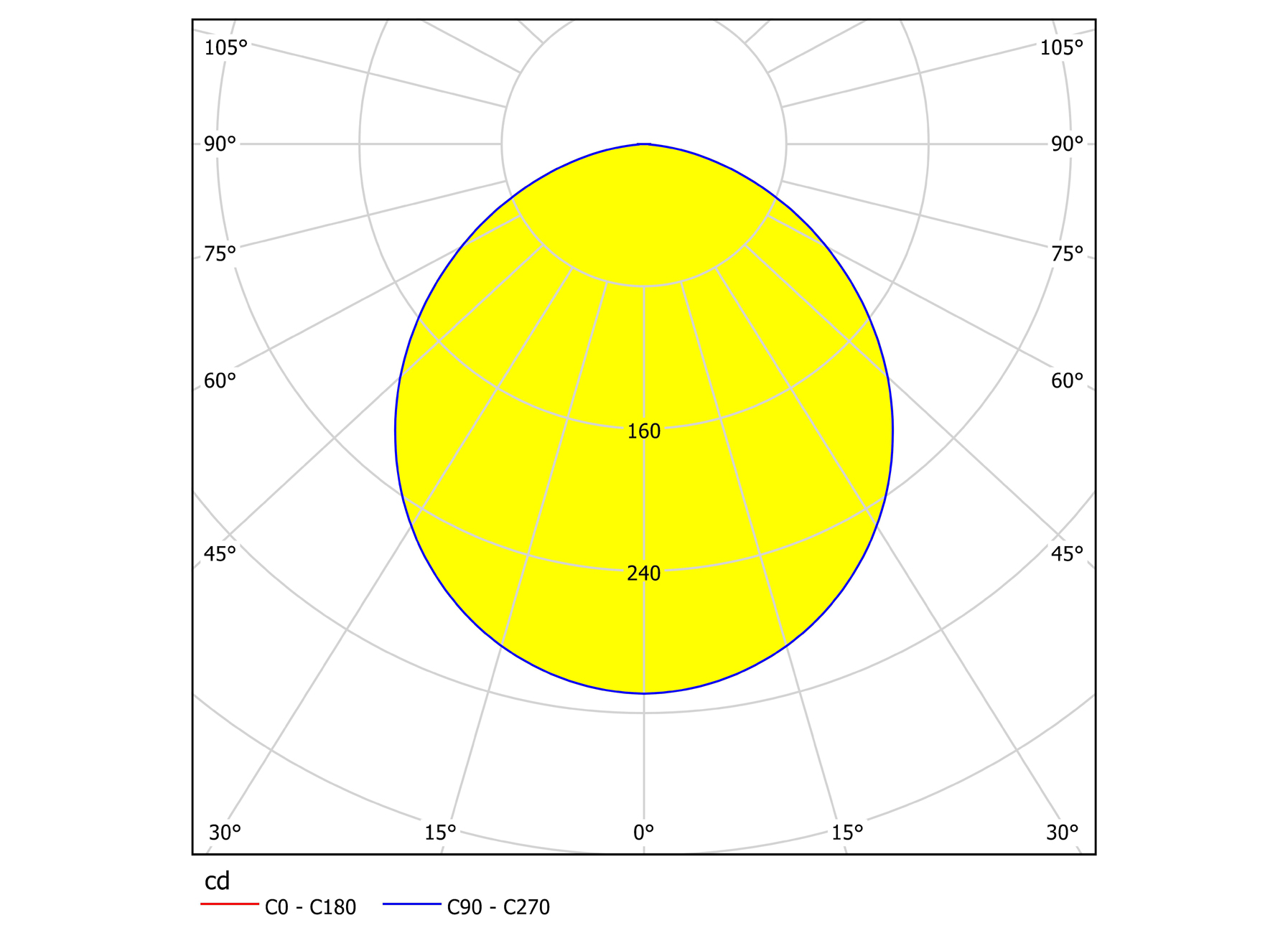 EGLO OPBOUWARMATUUR FUEVA 5 ZWART 160X160MM 10,5W 4000K