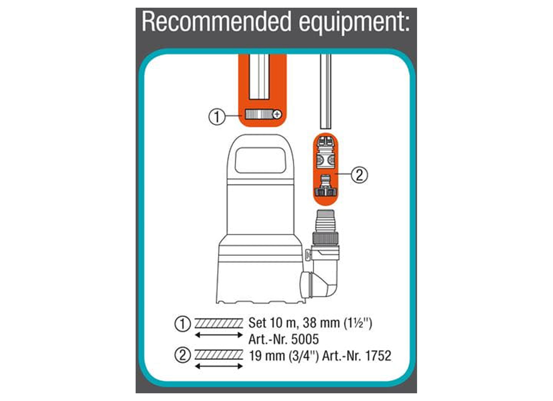 GARDENA POMPE D''EVACUATION POUR EAUX CLAIRES 9000