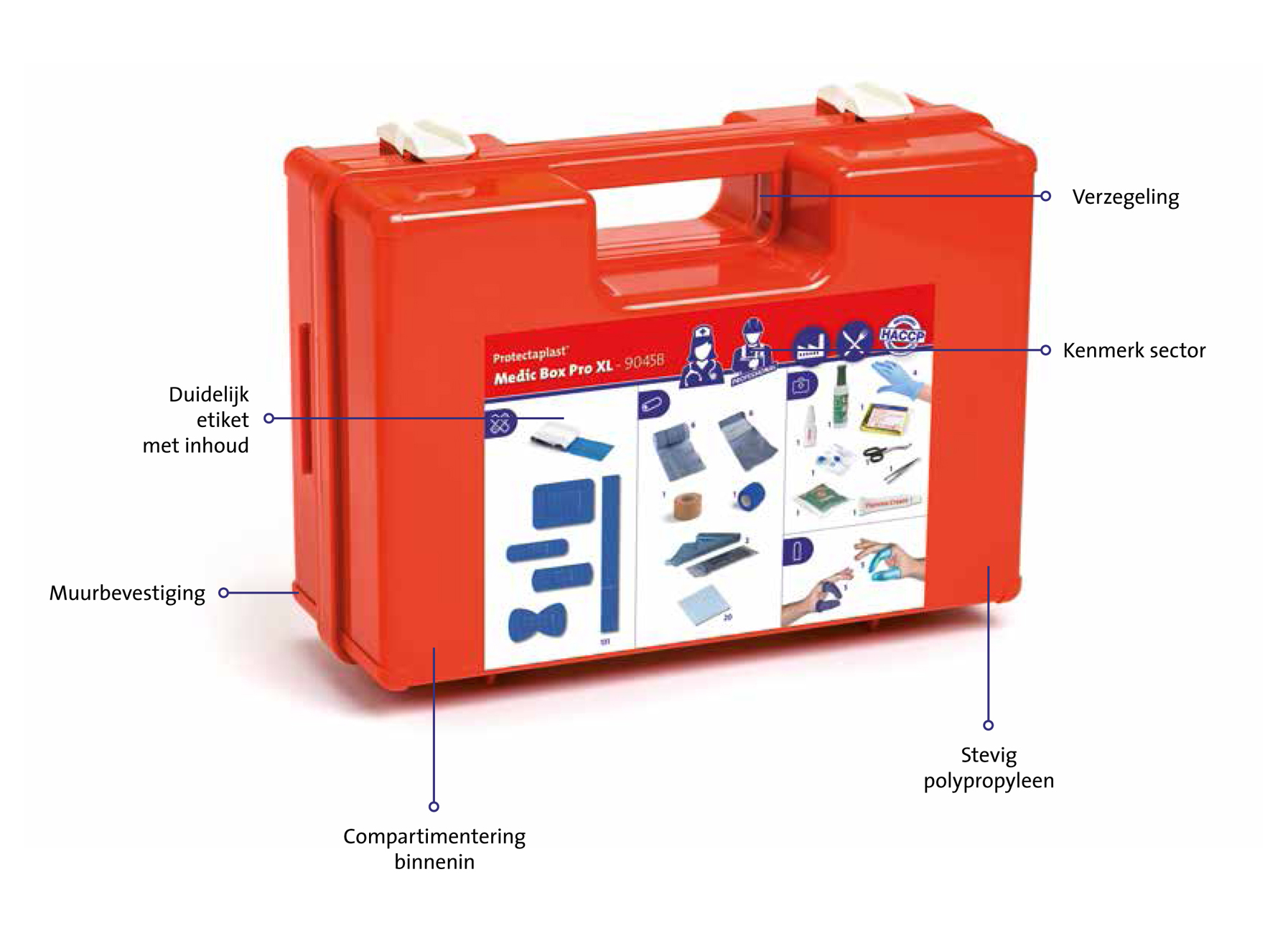 MEDIC BOX PRO XL