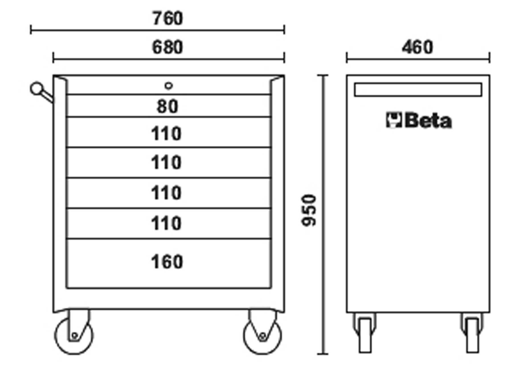 SERVANTE BETA BOX 6 TIROIRS REMPLI