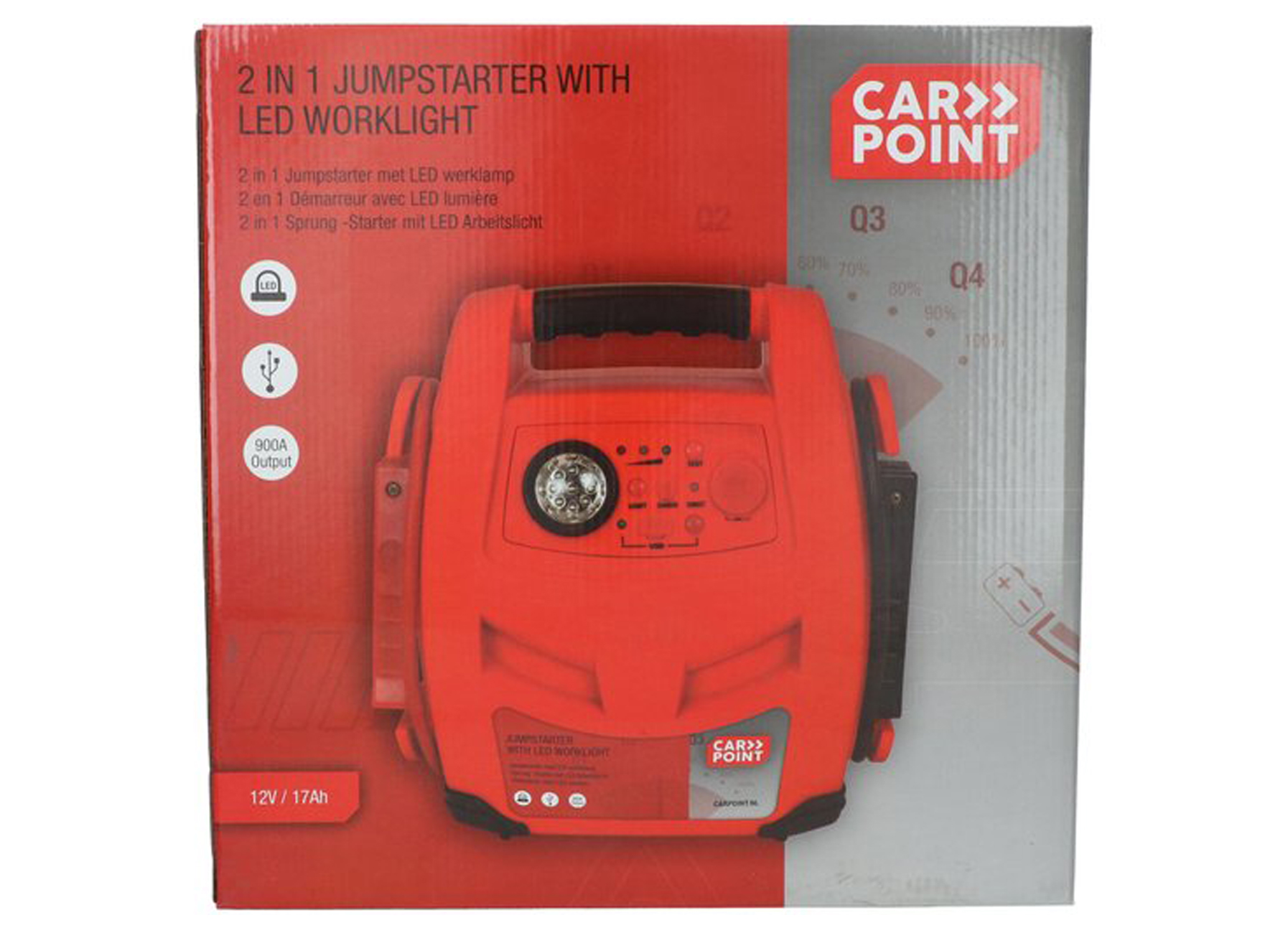 CARPOINT JUMPSTARTER 12V/17AH 2-IN-1 LED