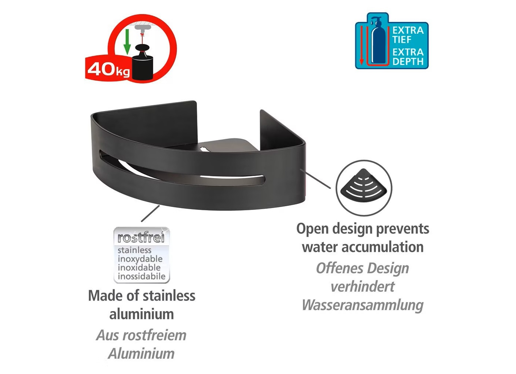 WENKO TURBO-LOC HOEKREK BIVIO BLACK