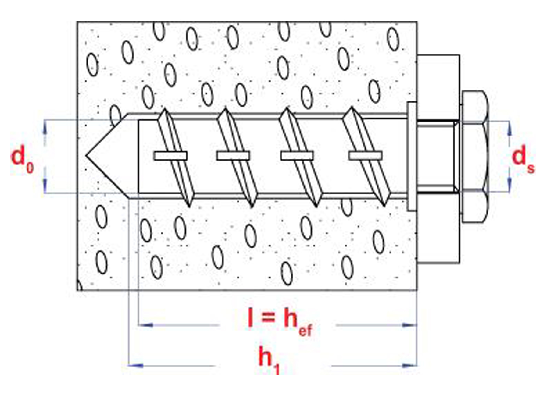 NYLON CELLENBETONPLUG