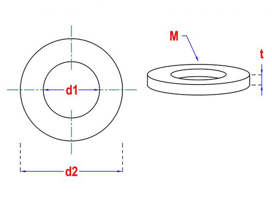RONDELLE DIAMETRE EXTERIEUR 3D DIN 9021 140HV ZINGUE - BOITE EN CARTON