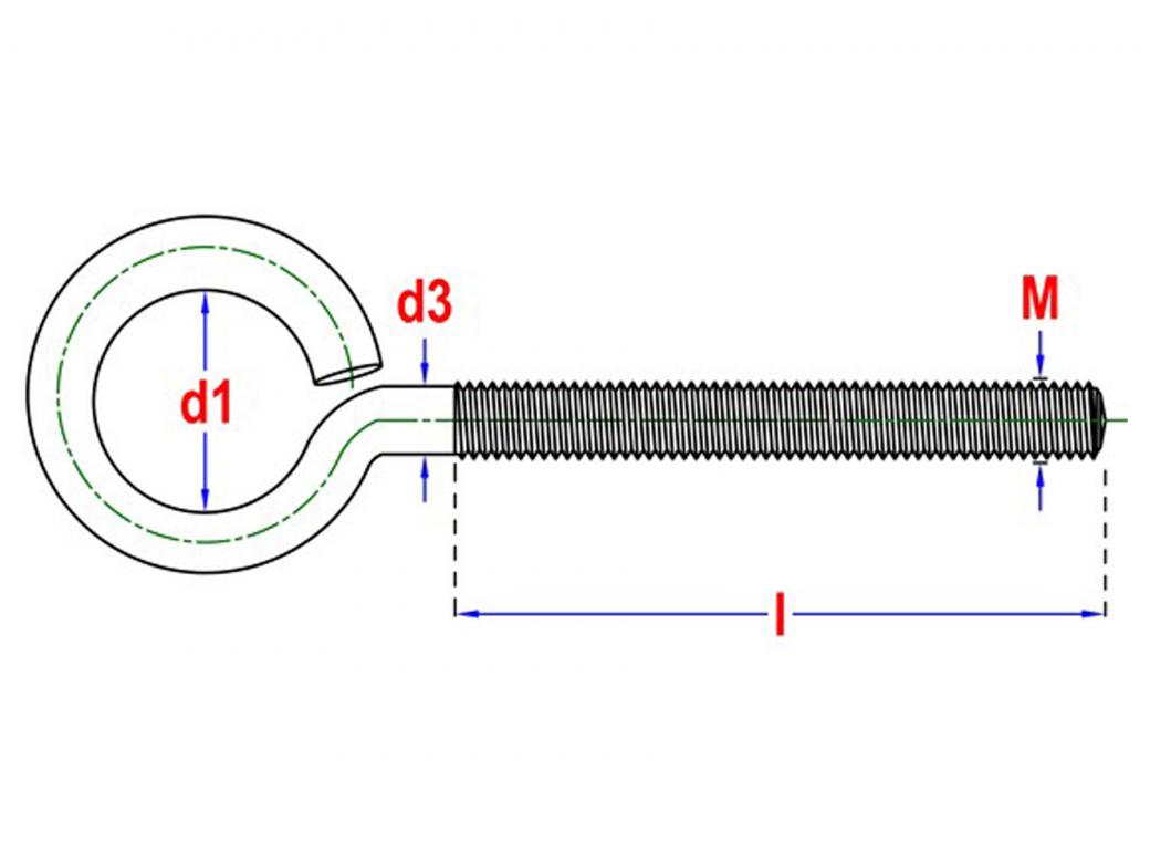 PITONS FERMES FILET METRIQUE + ECROU INOX A2 - BLISTER