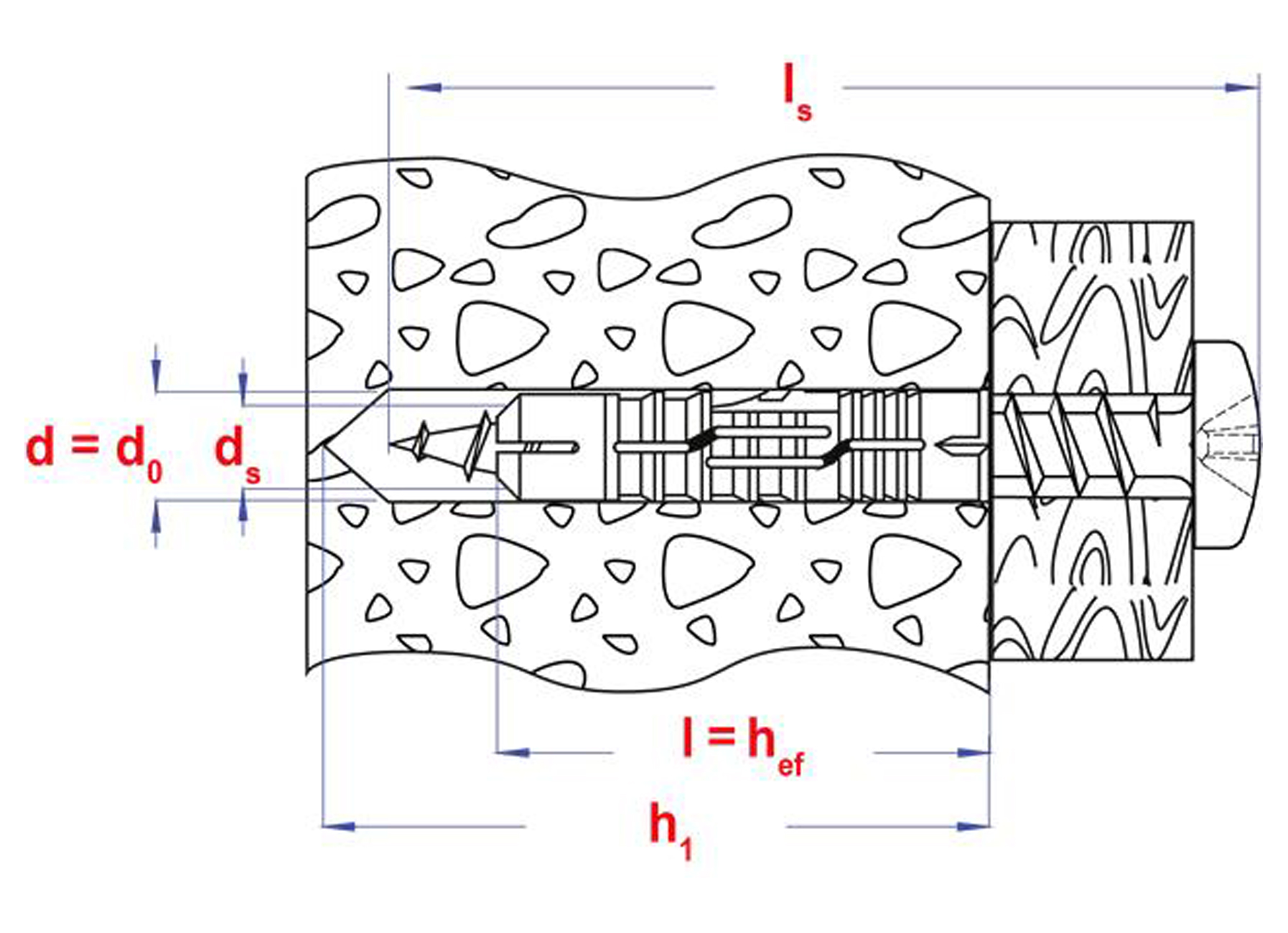 CHEVILLE MULTIFONCTIONNELLE AVEC VIS A PANNEAUX TETE CYLINDRIQUE 