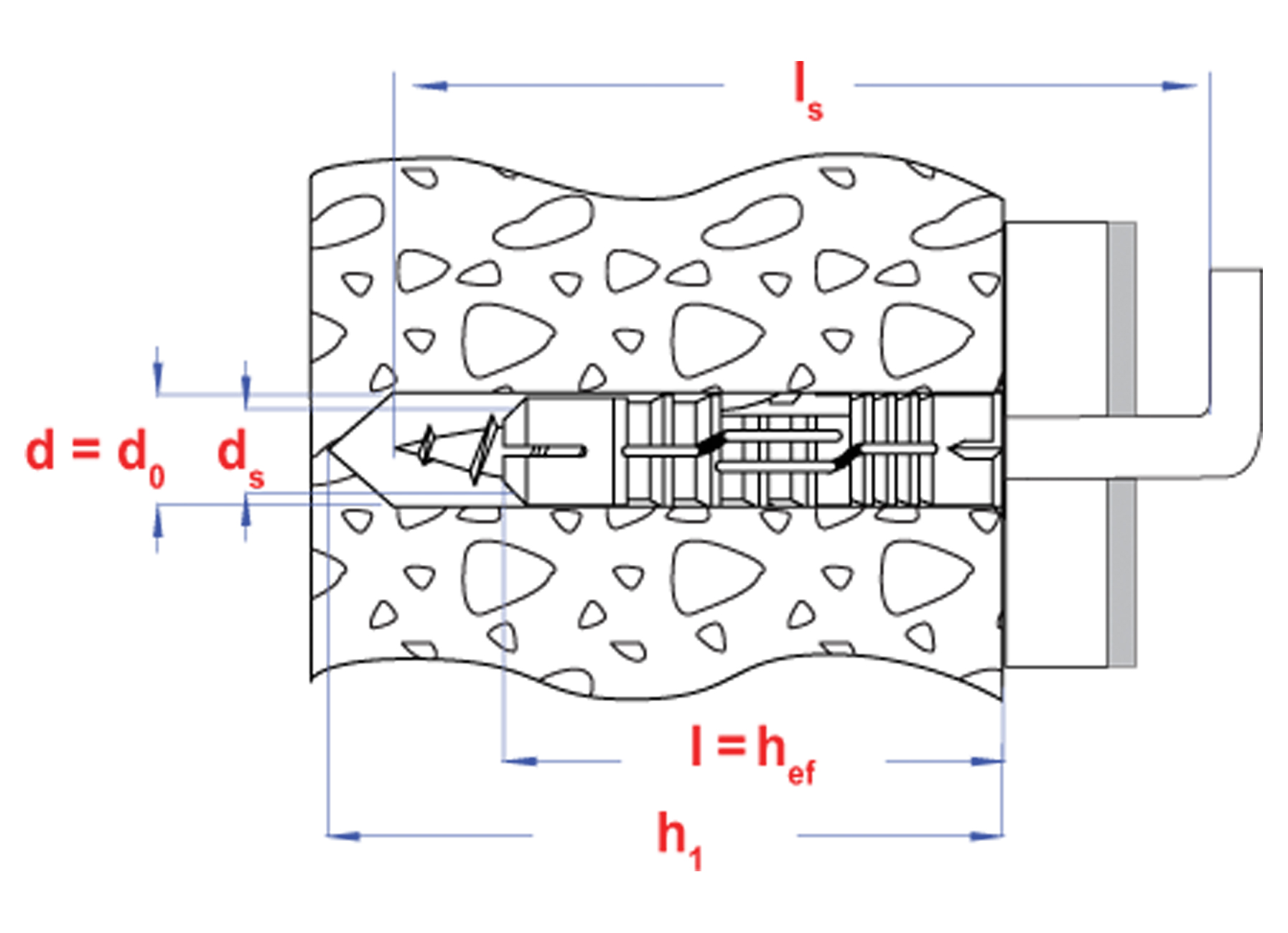 MULTIFUNCTIONELE PLUG MET SCHROEFDUIM