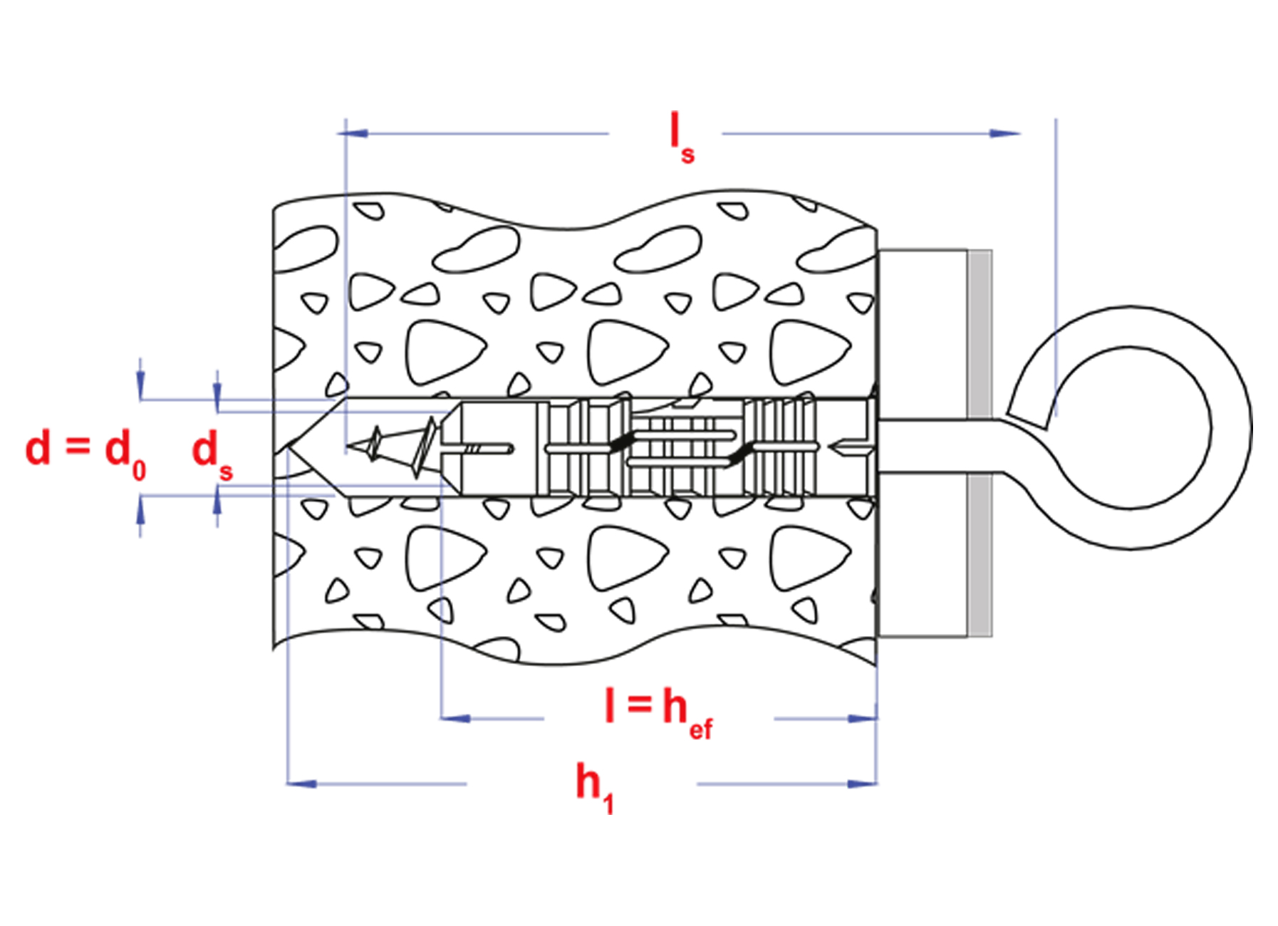 MULTIFUNCTIONELE PLUG MET SCHROEFOOG