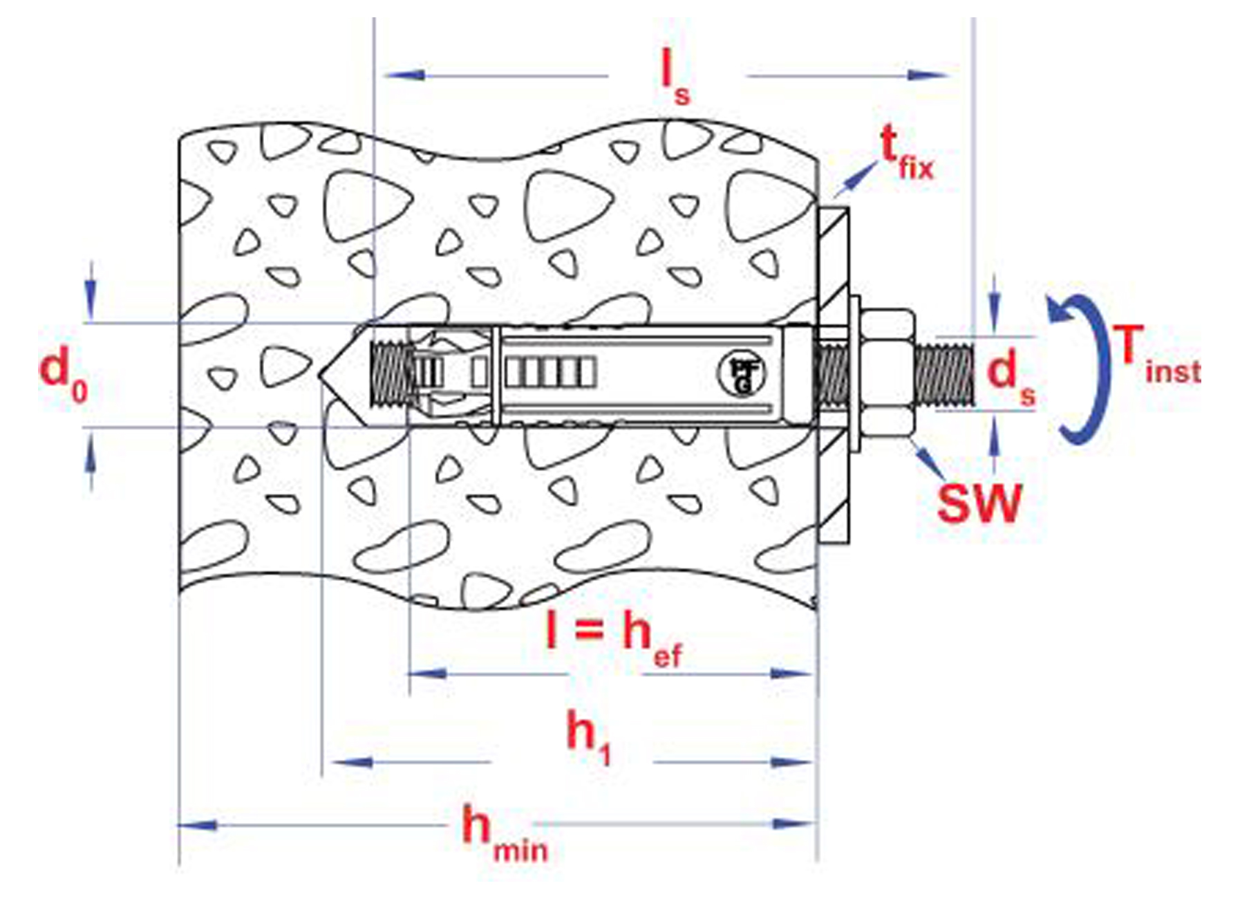 DOUILLE A EXPANSION METALLIQUE