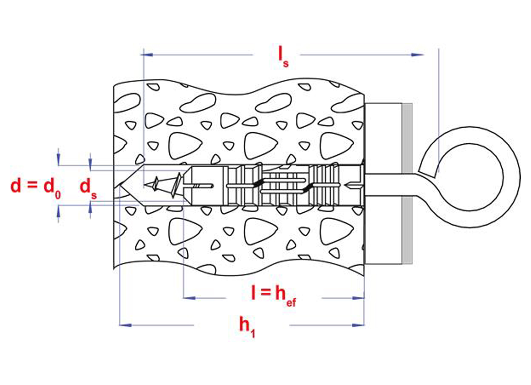 MULTIFUNCTIONELE PLUG MET SCHROEFOOG EPOXY WIT