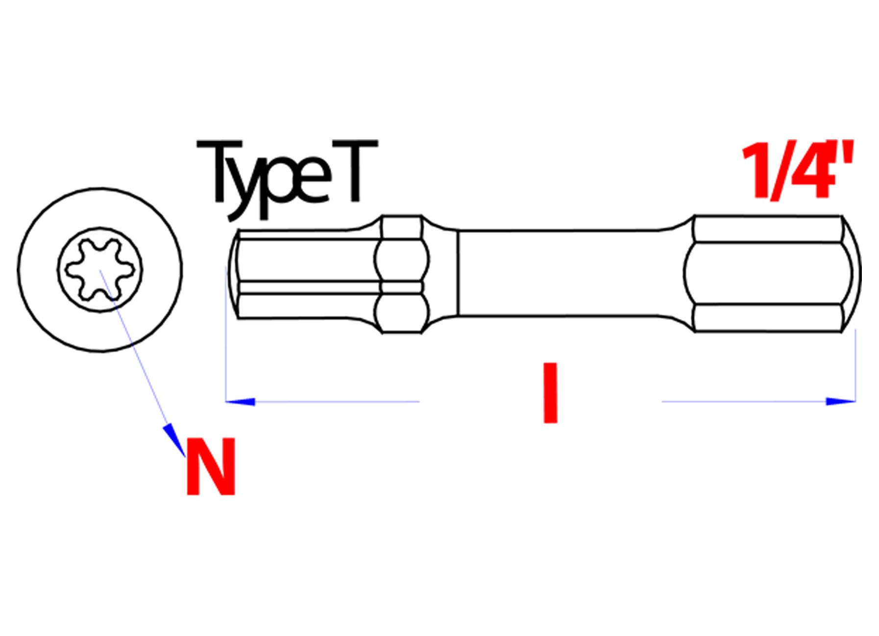 SHARPWARE IMPACT BITS