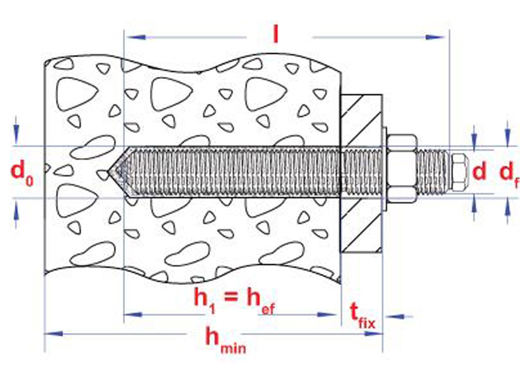 ANKERSTANG 5.8 MET SLUITRING EN MOER