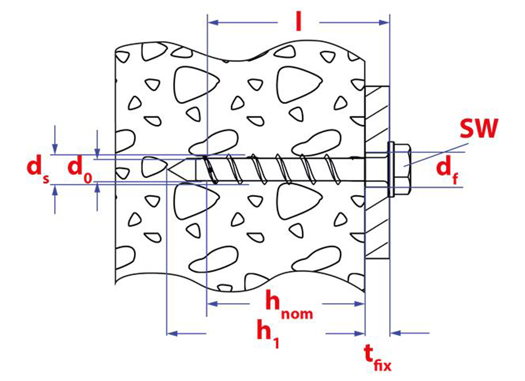 SMART VIS BETON TURBO SMART TETE HEXAGONALE ET RONDELLE COMBINEE REVETEMENT LAMELLES ZINC