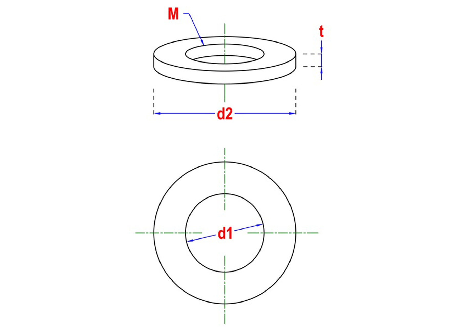 PGB-FASTENERS RONDELLE DIN 125A ZINGUE BLISTER