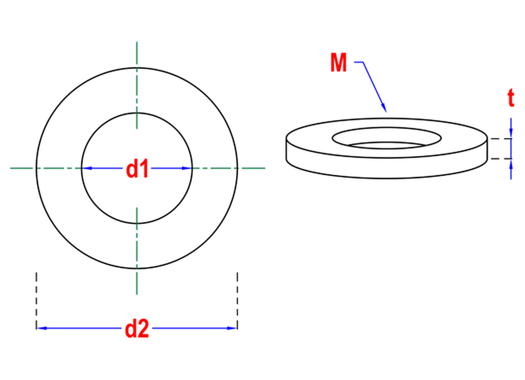 Carrosseriering DIN 9021 RVS A2 - PGB-FASTENERS