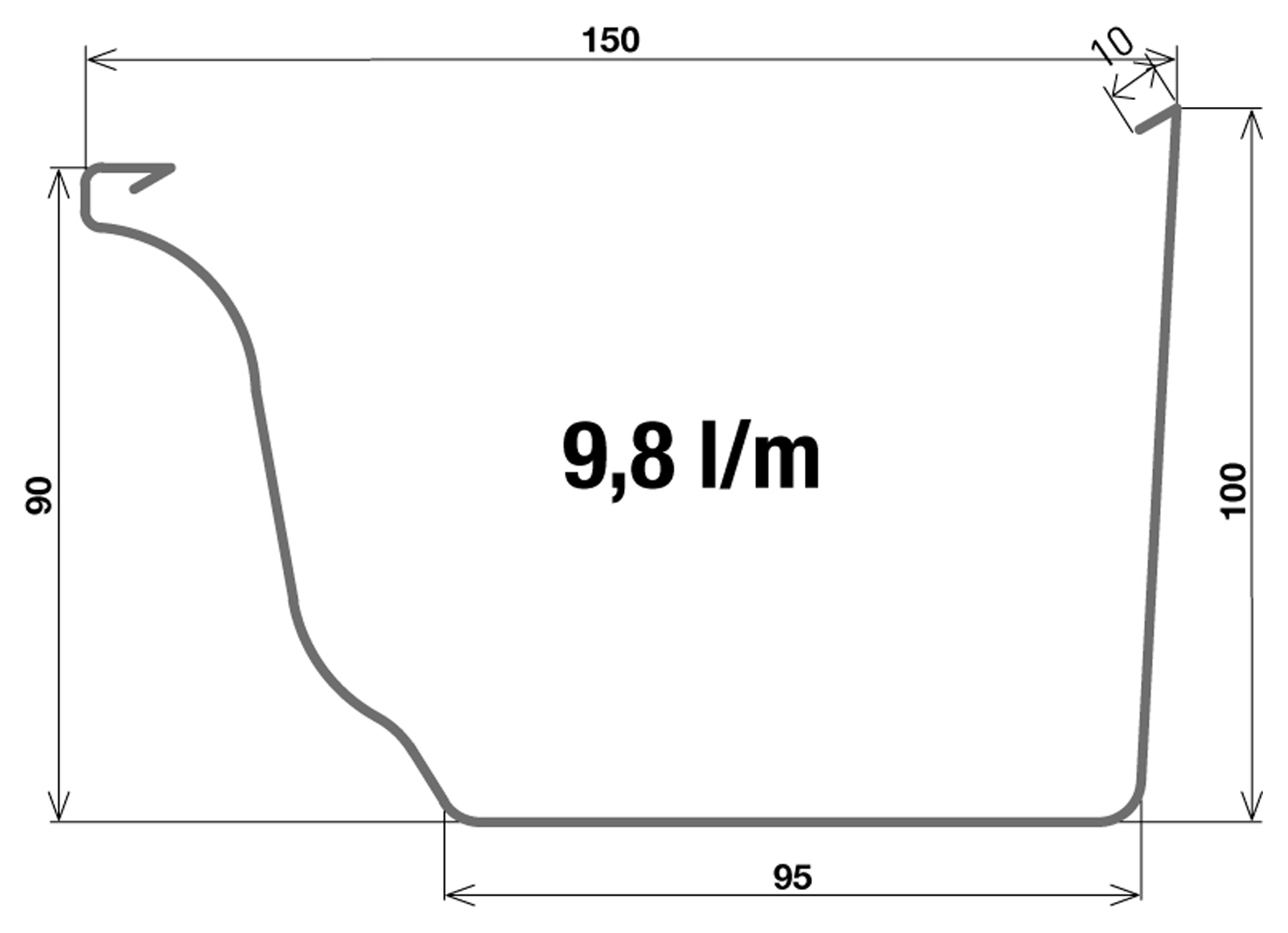 PROFIELGOOT ZONDER SLAB