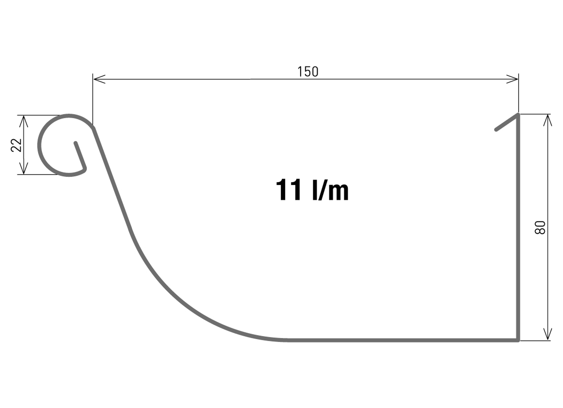 KWARTRONDE GOOT ZONDER SLAB ONTWIKKELING 350