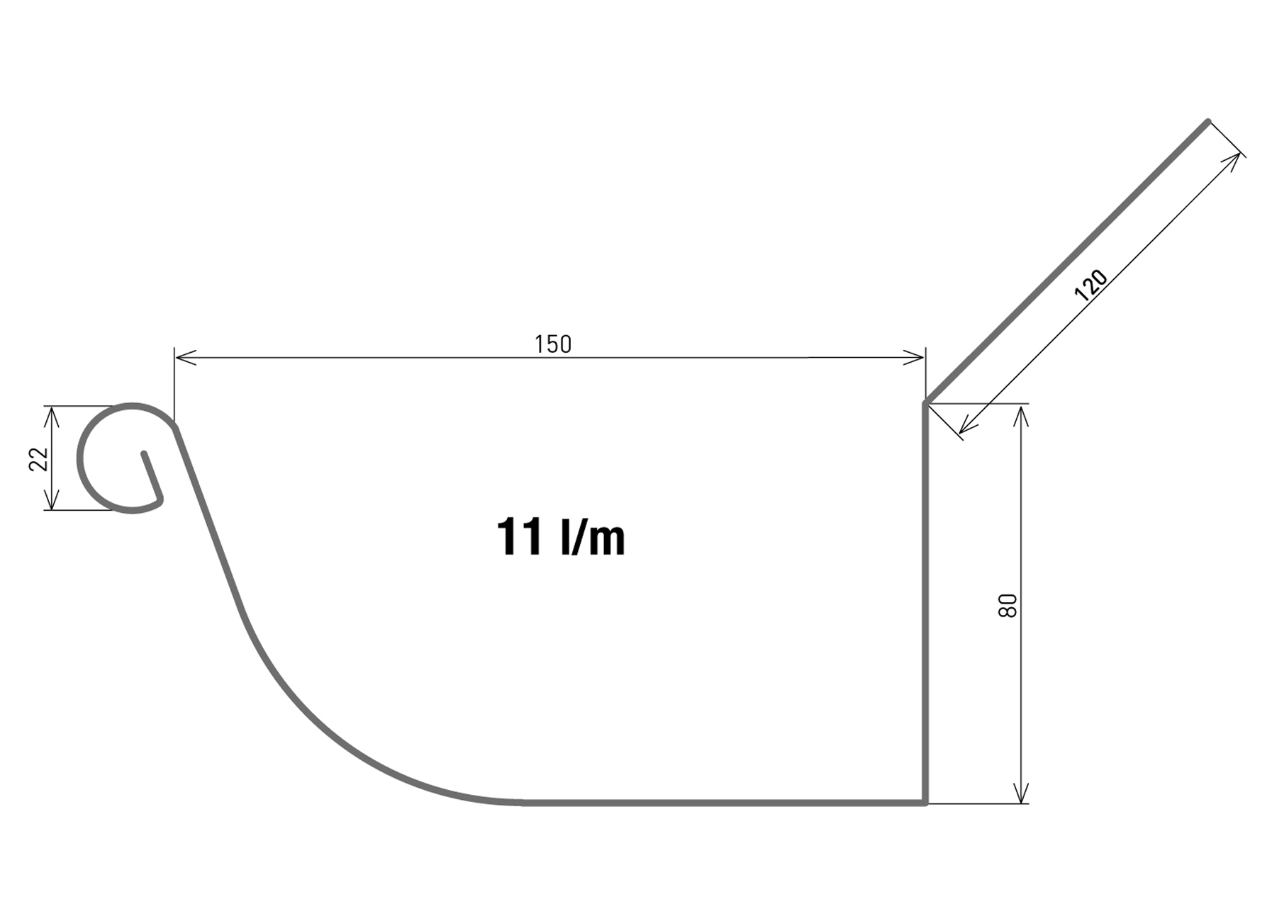 KWARTRONDE GOOT MET SLAB ONTWIKKELING 450