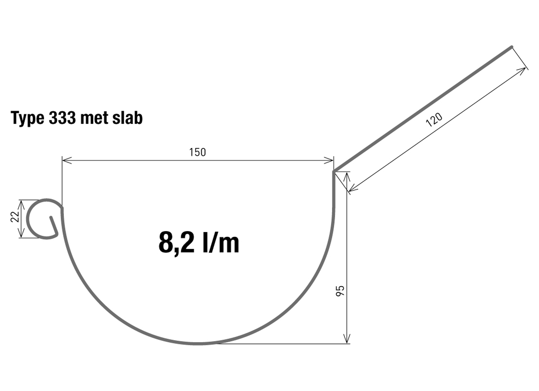 HALFRONDE GOOT MET SLAB TYPE 333