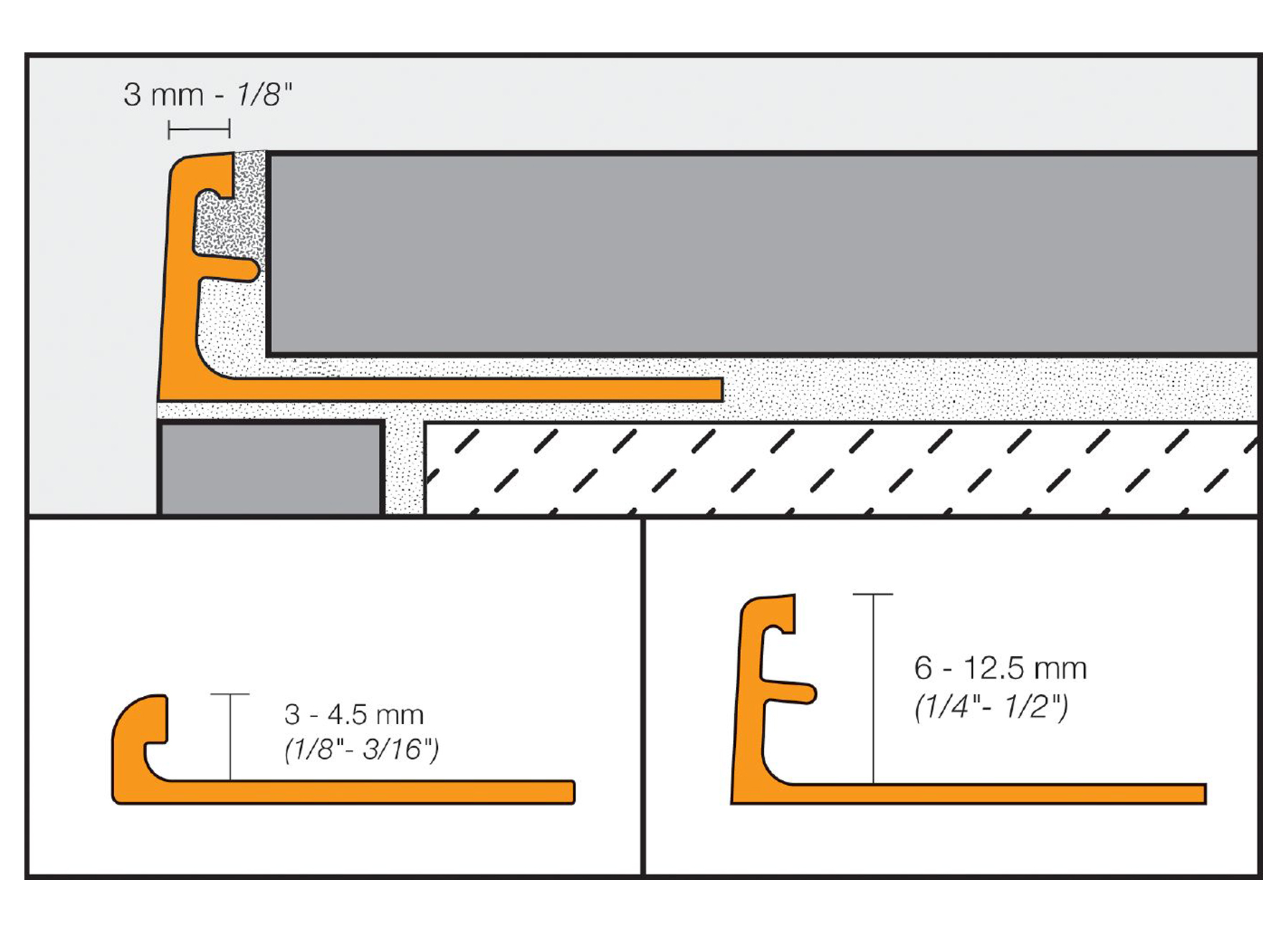 SCHLUTER JOLLY-TS PROFILE DE DECORATION