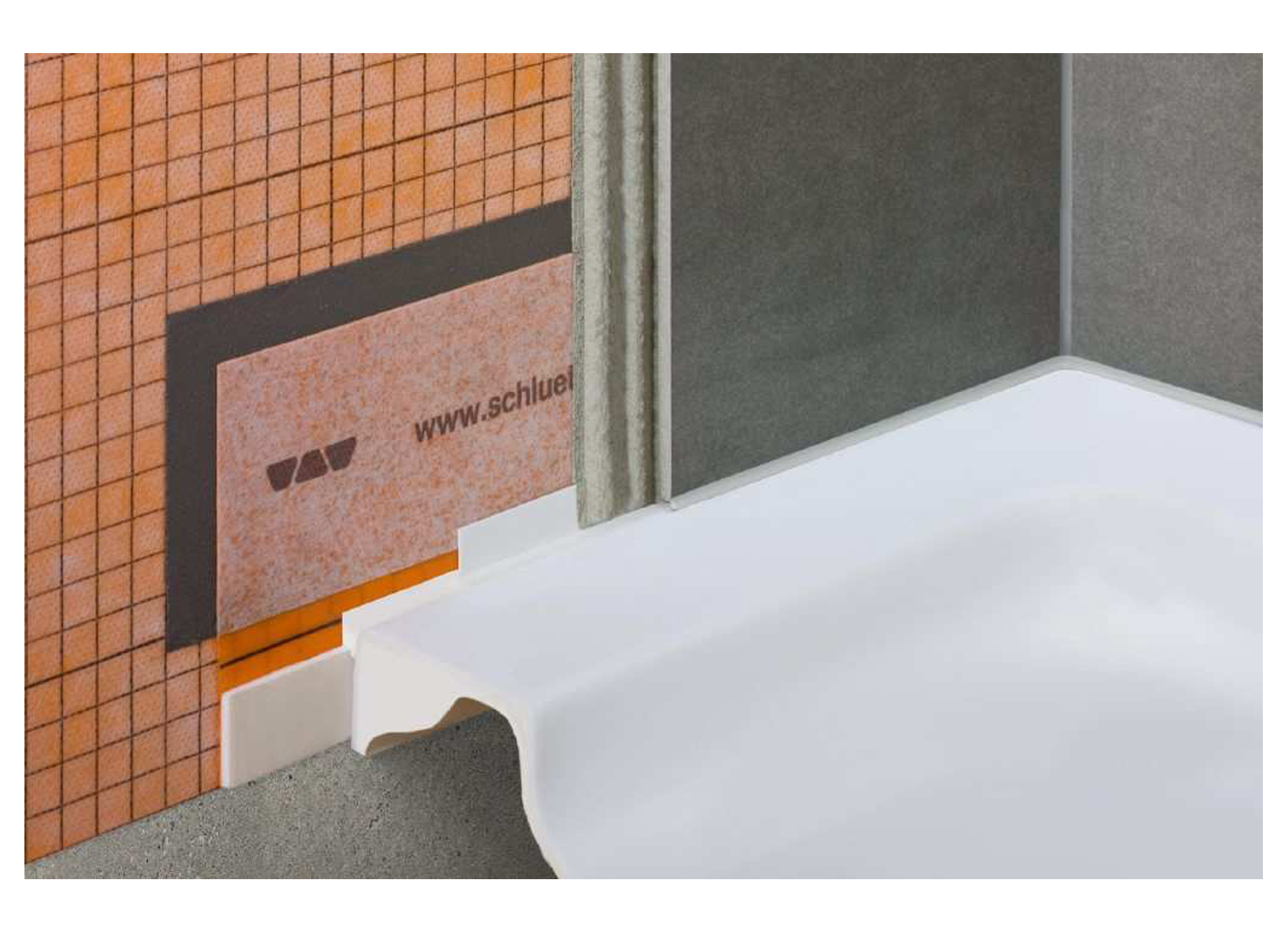 Schlüter KERDI-TS Complete Afdichtingsset 2,8m