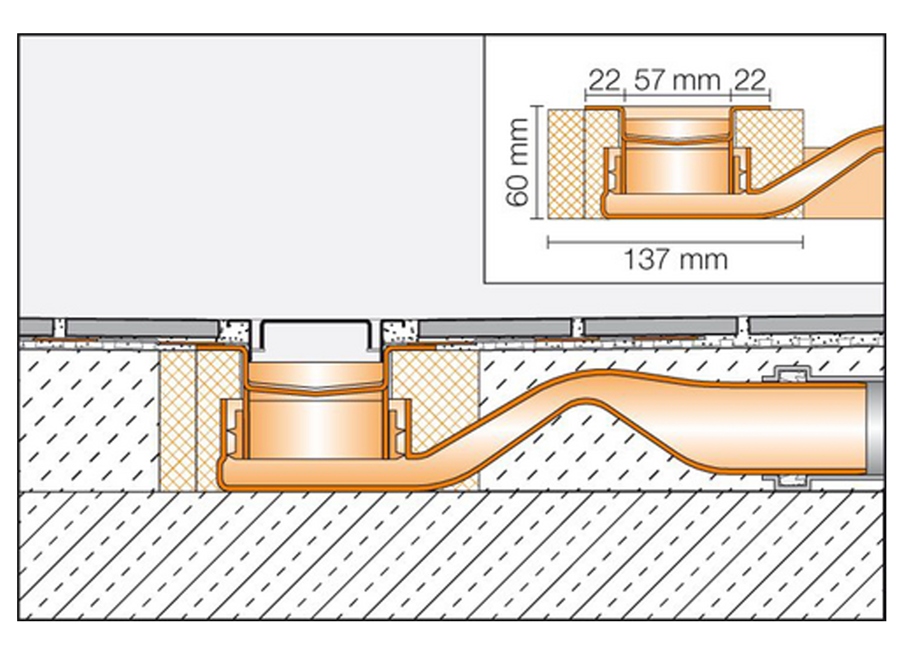 SCHLUTER KERDI-LINE F AFVOERGOOT