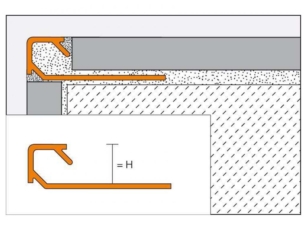 SCHLUTER QUADEC-AC PROFILE DE DECORATION ALUMINIUM COLORE