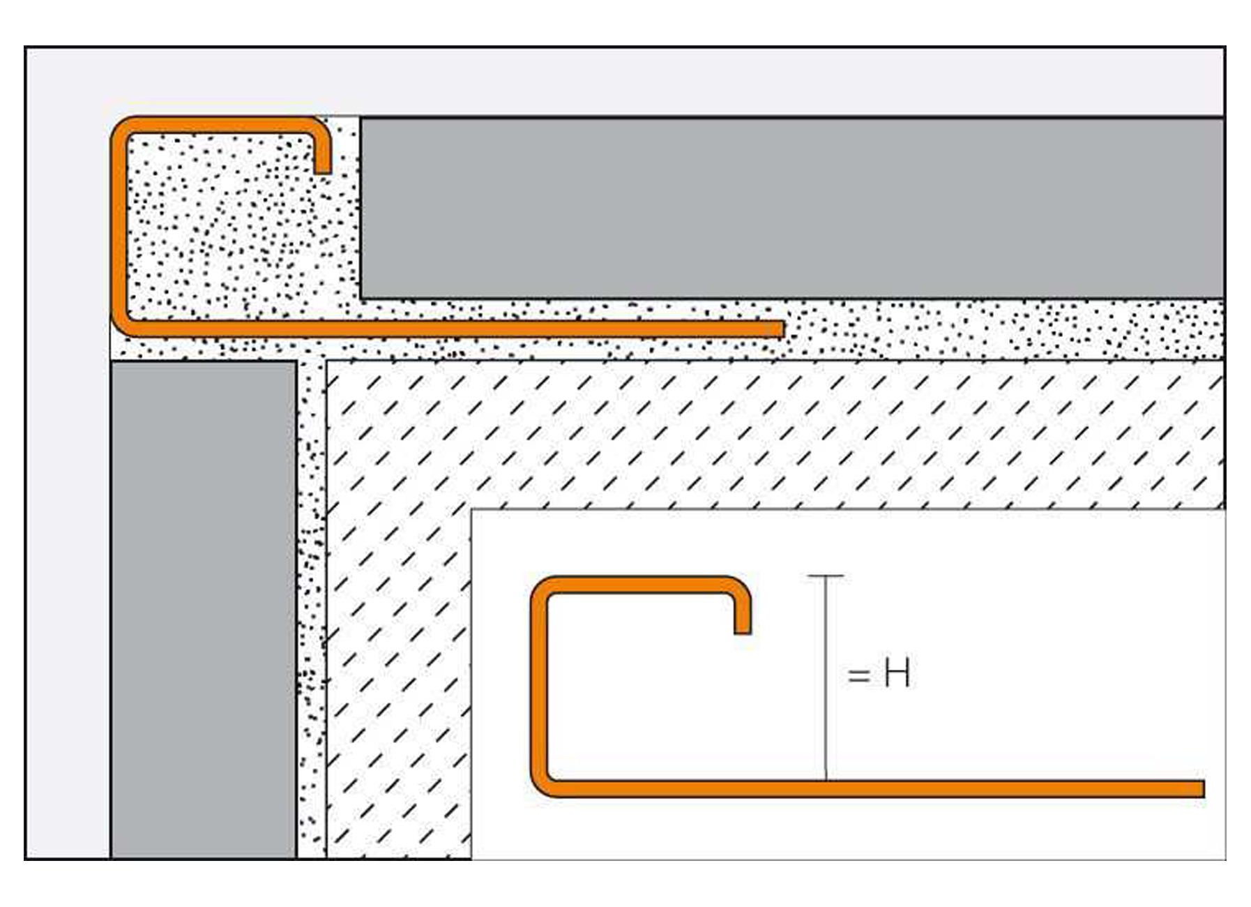 SCHLUTER QUADEC-TS PROFILE DE DECORATION ALU FINITION STRUCTUREE (TRENDLINE)