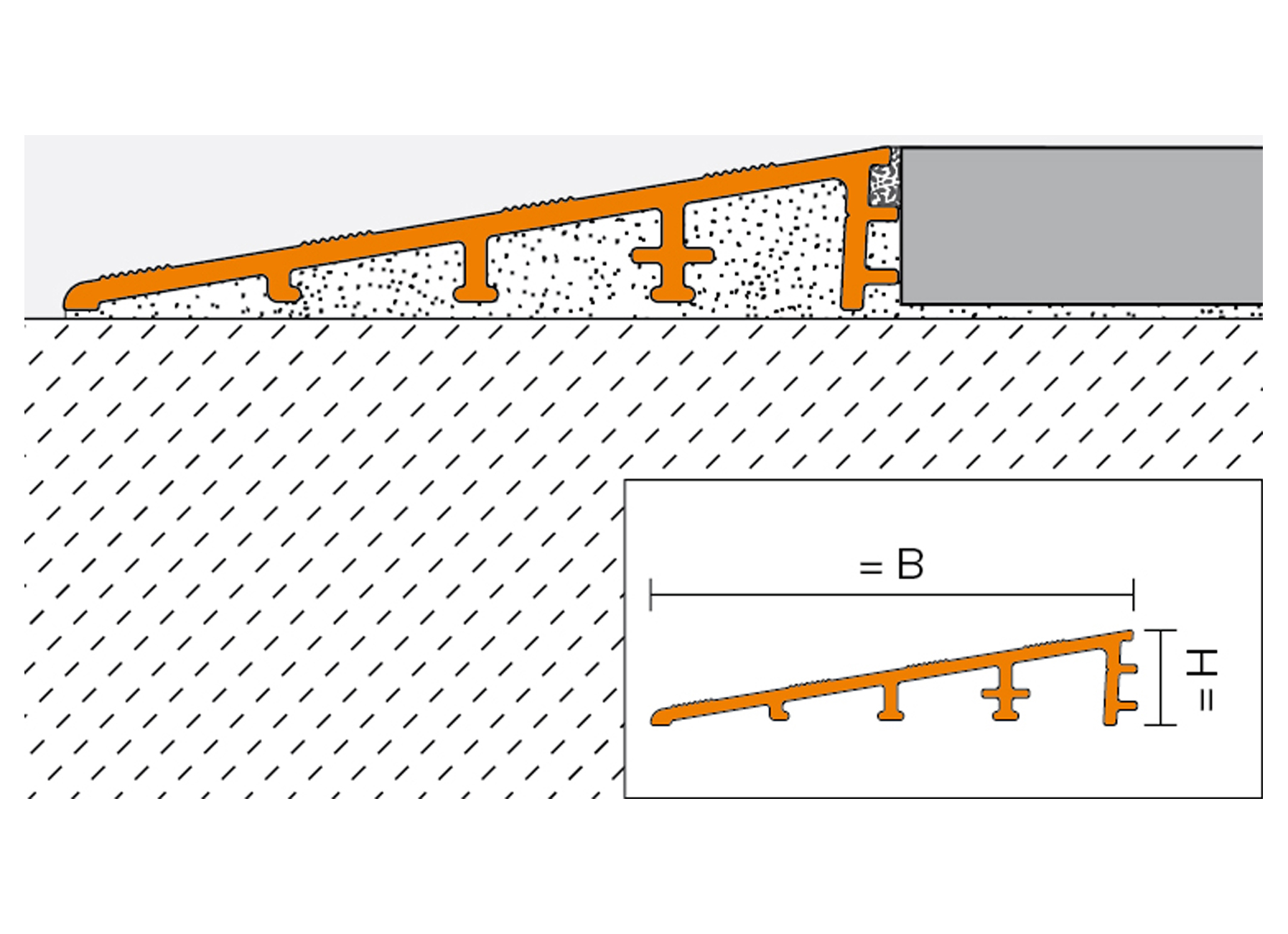 SCHLUTER RENO-RAMP-K PROFIL DE TRANSITION SANS AILE DE FIXATION