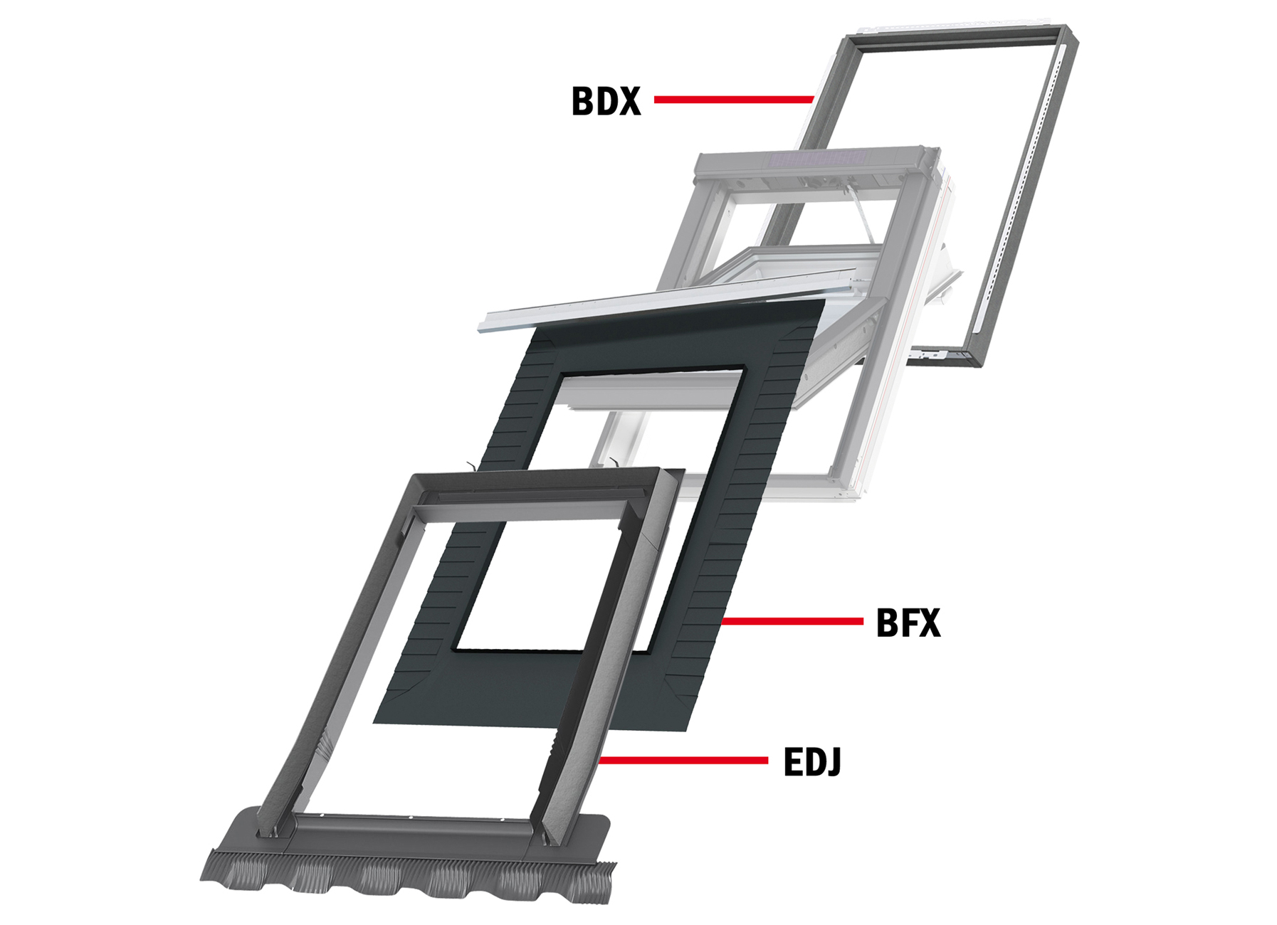 VELUX GEISOLEERD GOOTSTUK EDJ PRO+ VOOR GEGOLFDE PANNEN VERZONKEN INBOUW