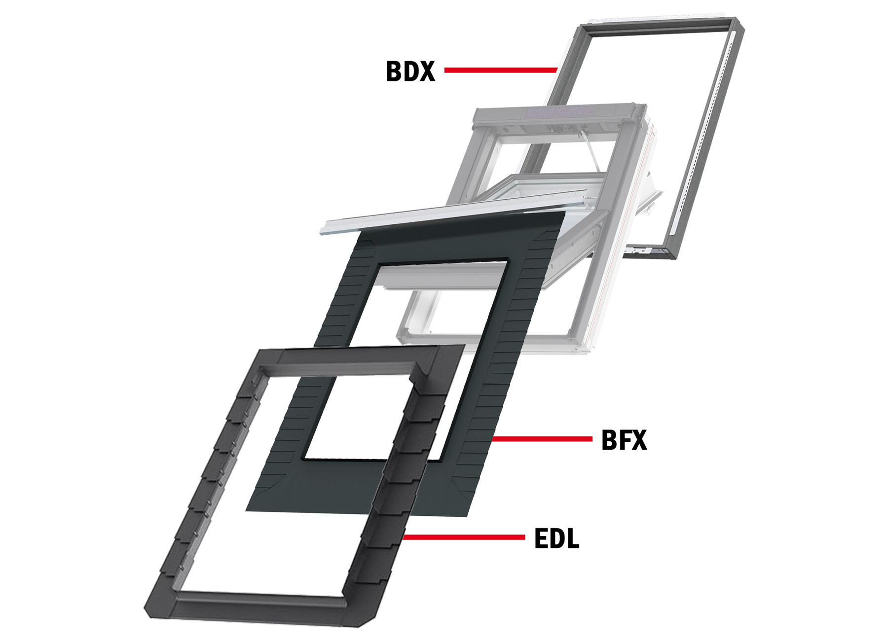 VELUX RACCORDEMENT ISOLE EDL PRO+ POUR ARDOISES