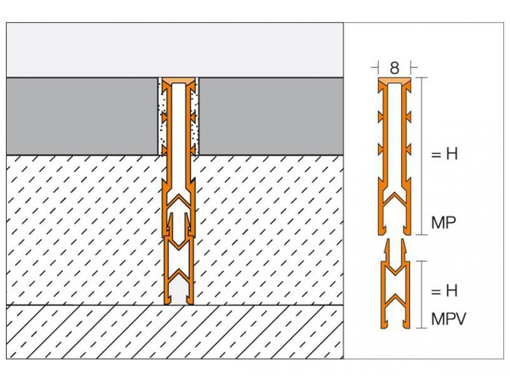 SCHLUTER DILEX-MP/V UITZETTINGSVOEGPROFIEL