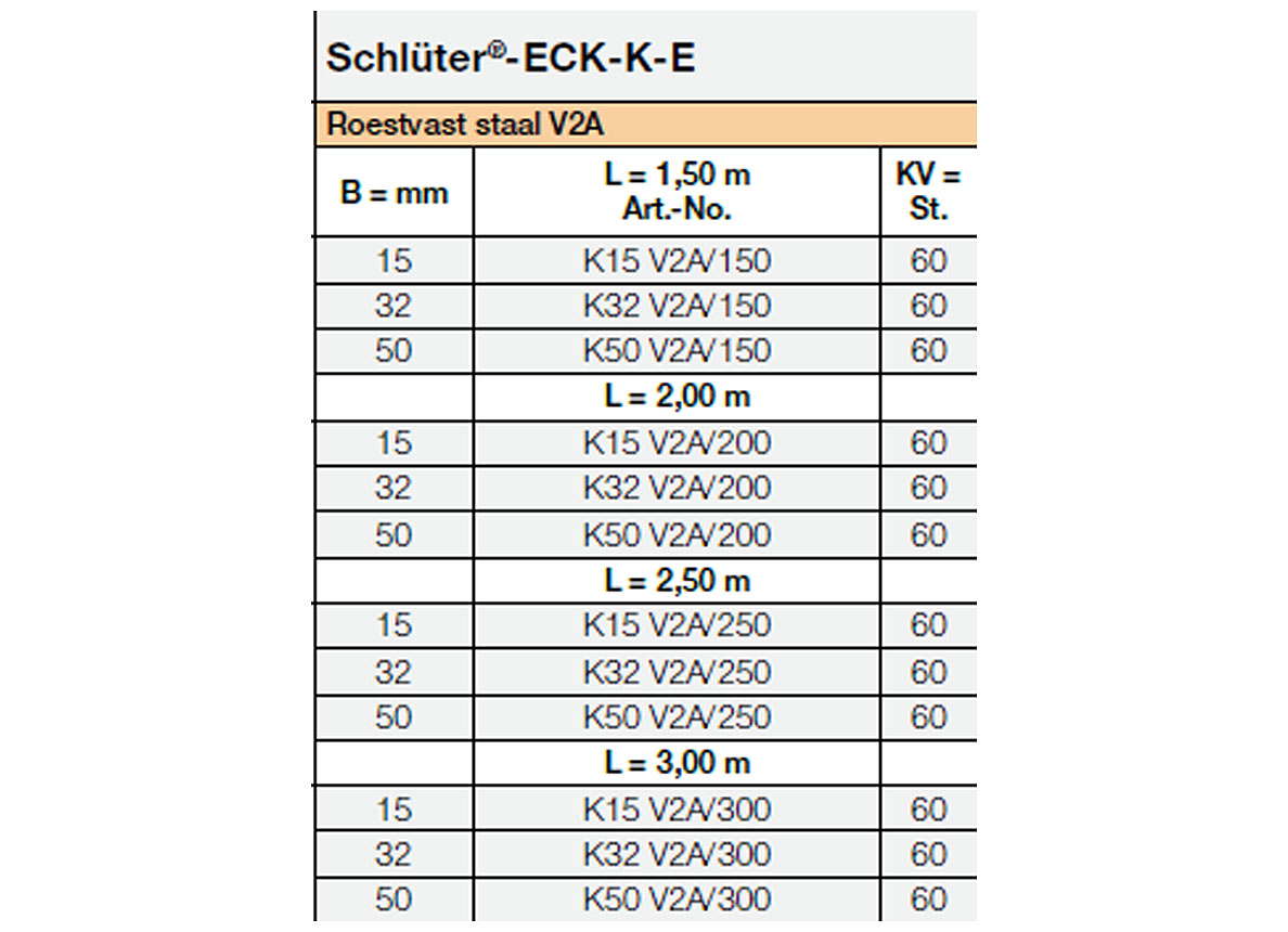 SCHLUTER ECK-K-E 2,0M HOEKPROFIEL OPKLEEFBAAR B=50MM