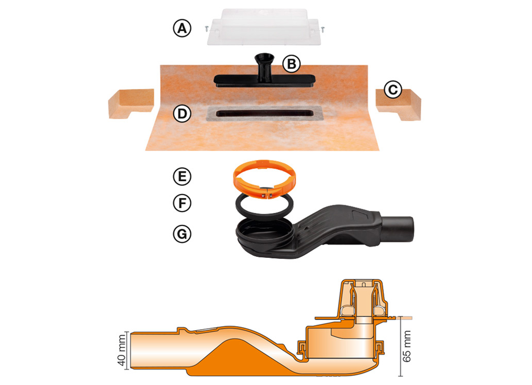 SCHLUTER KERDI-LINE-VARIO-H 40 SET G5