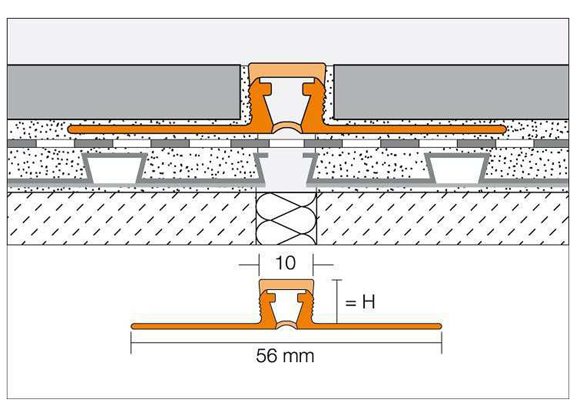 SCHLUTER DILEX-BWB BEWEGINGSVOEGPROFIEL