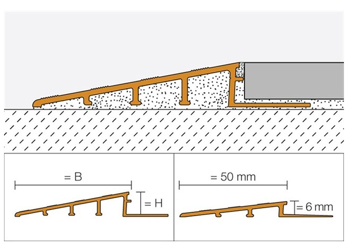 SCHLUTER RENO-RAMP PROFILE DE TRANSITION