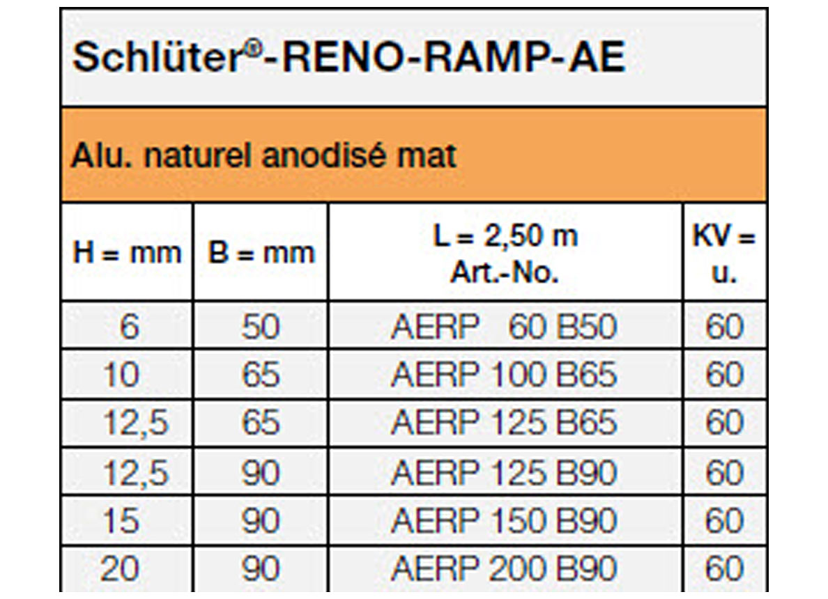 SCHLUTER RENO-RAMP PROFILE DE TRANSITION